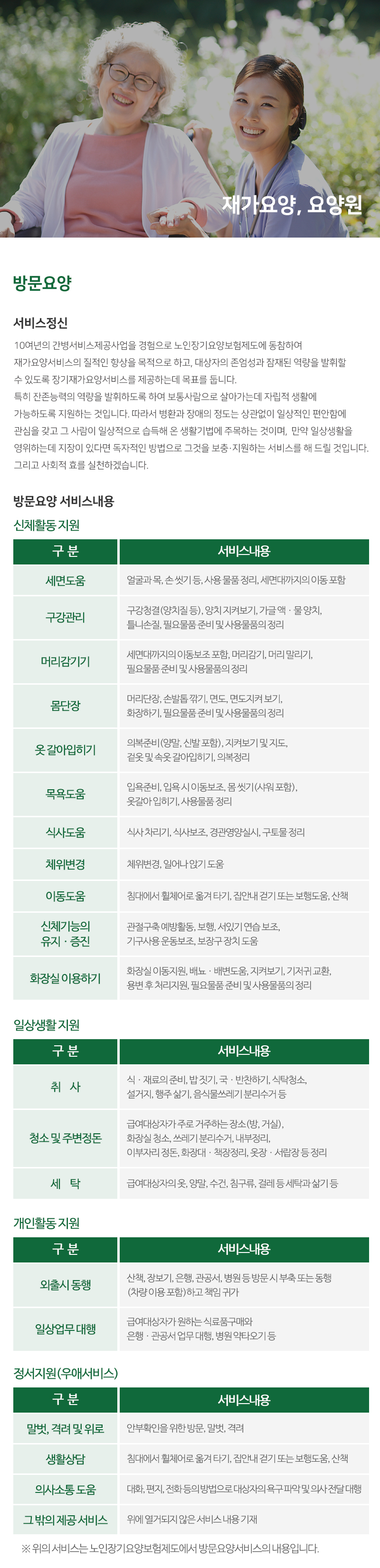 튼튼사회적협동조합_m2
